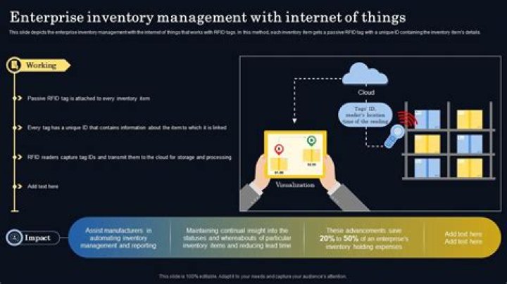 Optimize IoT Inventory Management with Instant PDF Guide