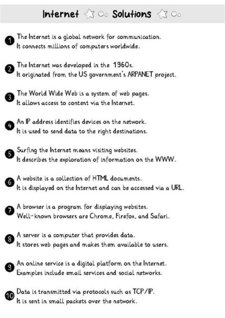 Top Internet Questions & Answers PDF – Instant Answers Download