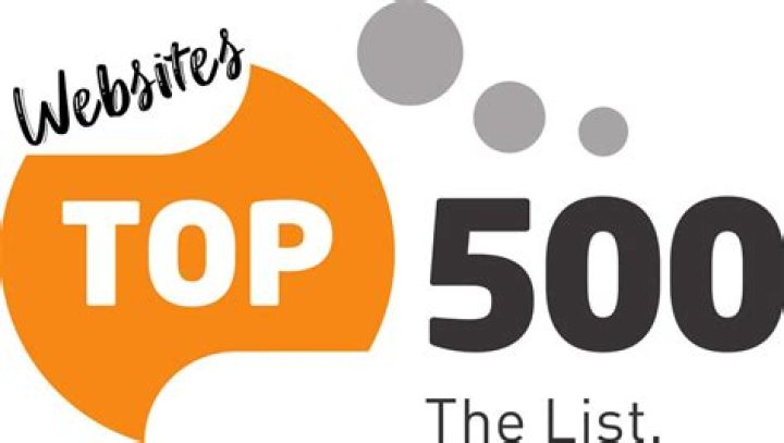 Internet Retailer Top 500 List PDF: Top 500 Global E-Commerce Leaders
