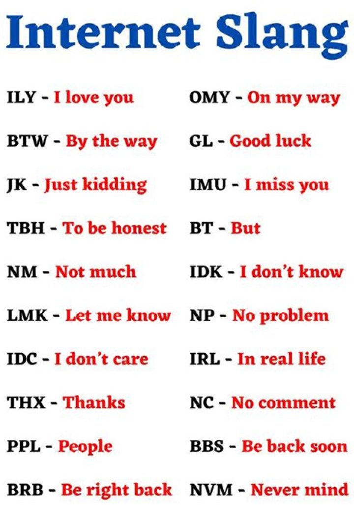 Internet Slang Words List PDF: Master Key Internet Slang Today