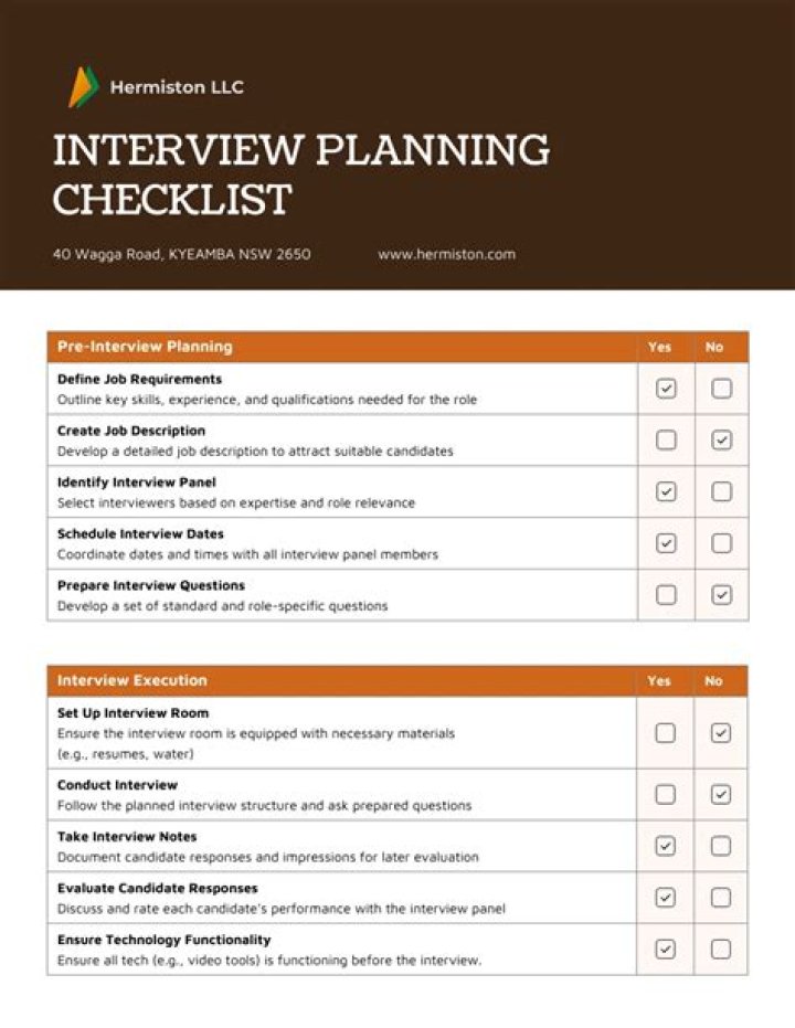 Interview Checklist for Hiring Managers: Essential PDF Template
