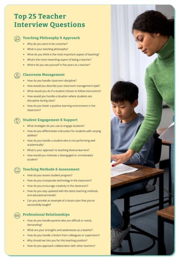 Interview Questions and Answers for Teachers with Answers PDF