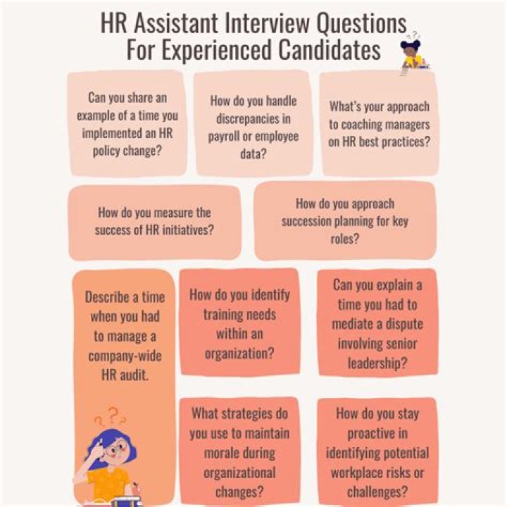 HR Interview Questions with Answers PDF – Top 50 Must-Know Questions