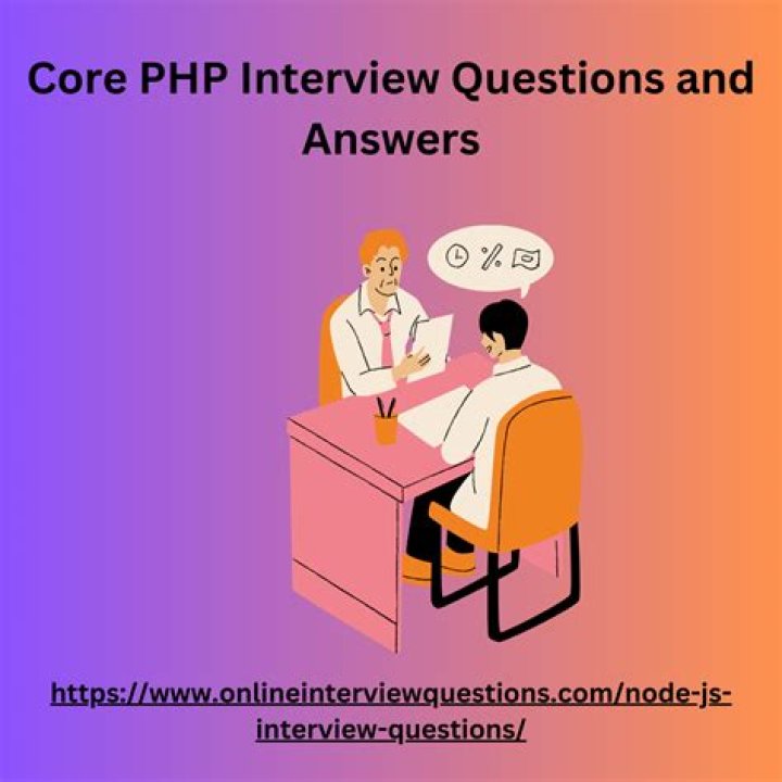 PHP Interview Questions with Answers PDF – Download Now