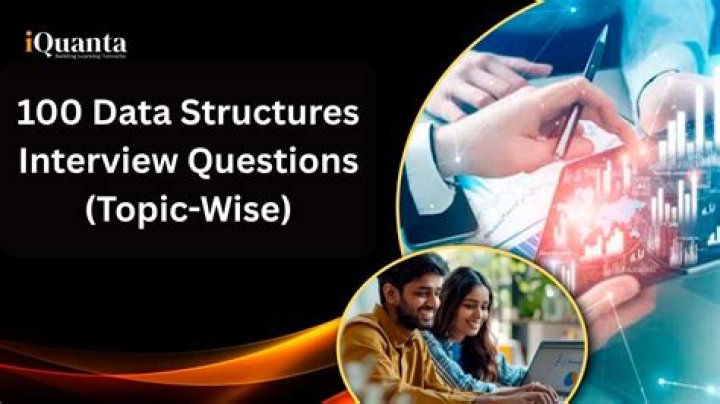 Master Data Structures & Algorithms: Interview Questions with Answers PDF