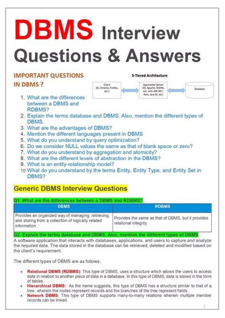 Essential Interview Questions on DBMS with Answers – PDF Guide