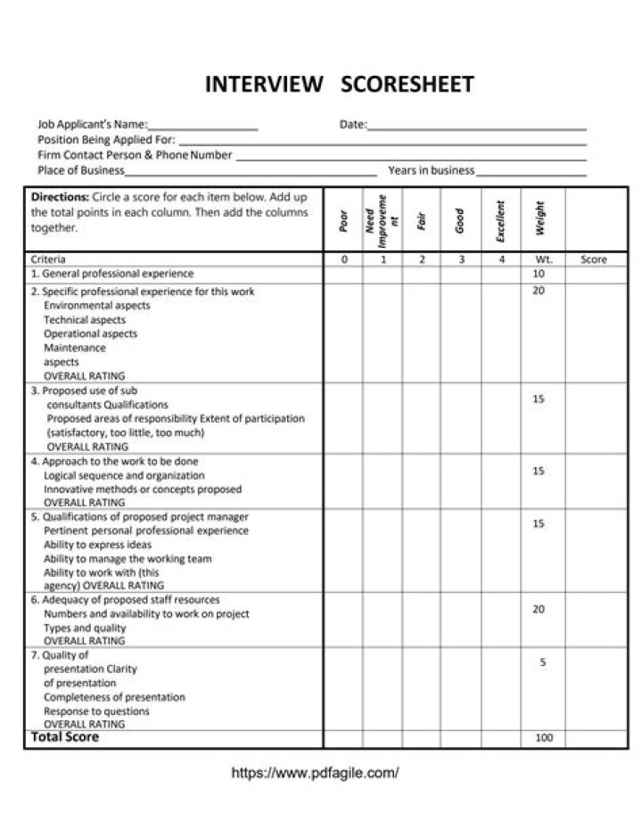 Interview Scoring Sheet PDF for Fair & Transparent Hiring