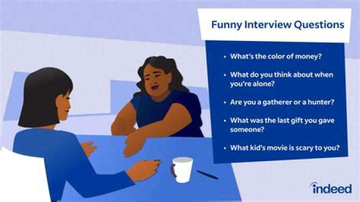 Mastering Interviewing a Celebrity: Top Questions & Answers in PDF