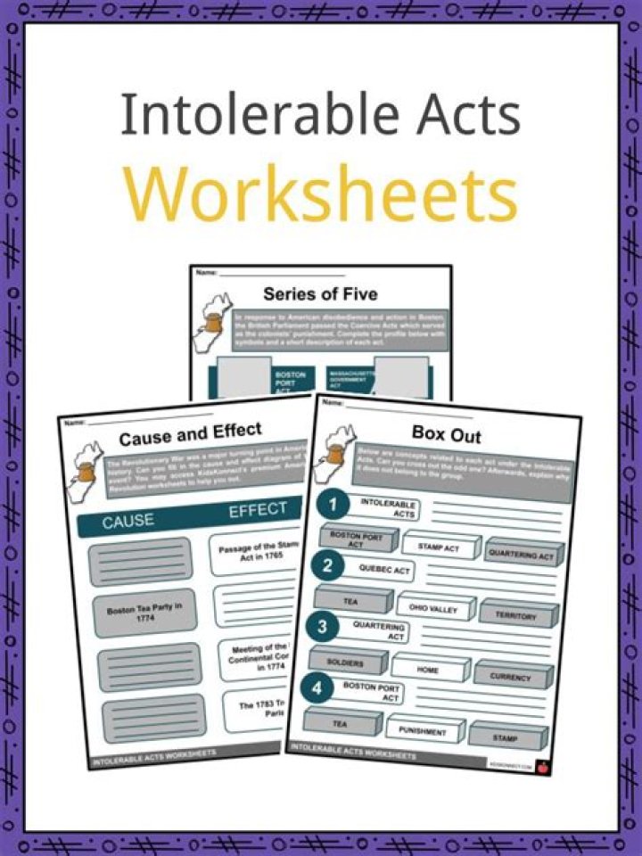 Intolerable Acts Worksheet PDF: Identify and Respond to Harmful Behaviors