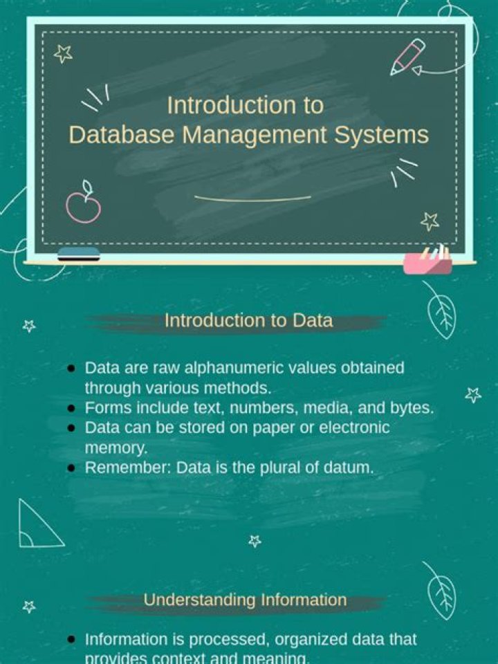 Introduction to Database Management PDF: Learn the Basics