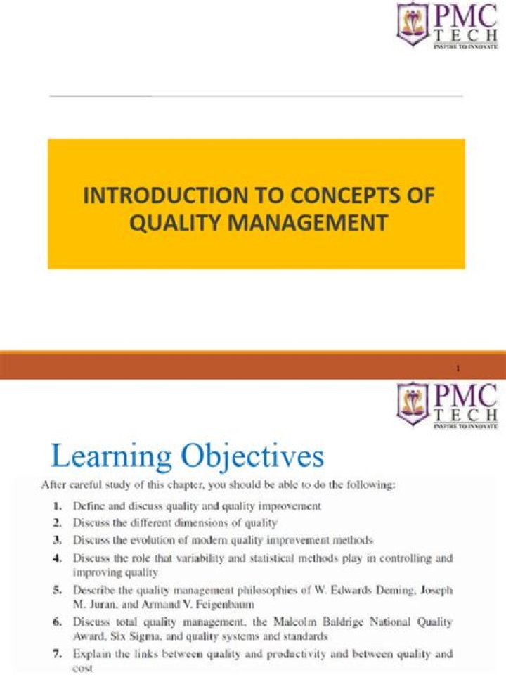 Introduction to Quality Management PDF: Master the Basics