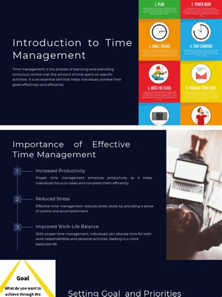 Introduction to Time Management: Master Productivity with a Free PDF Guide