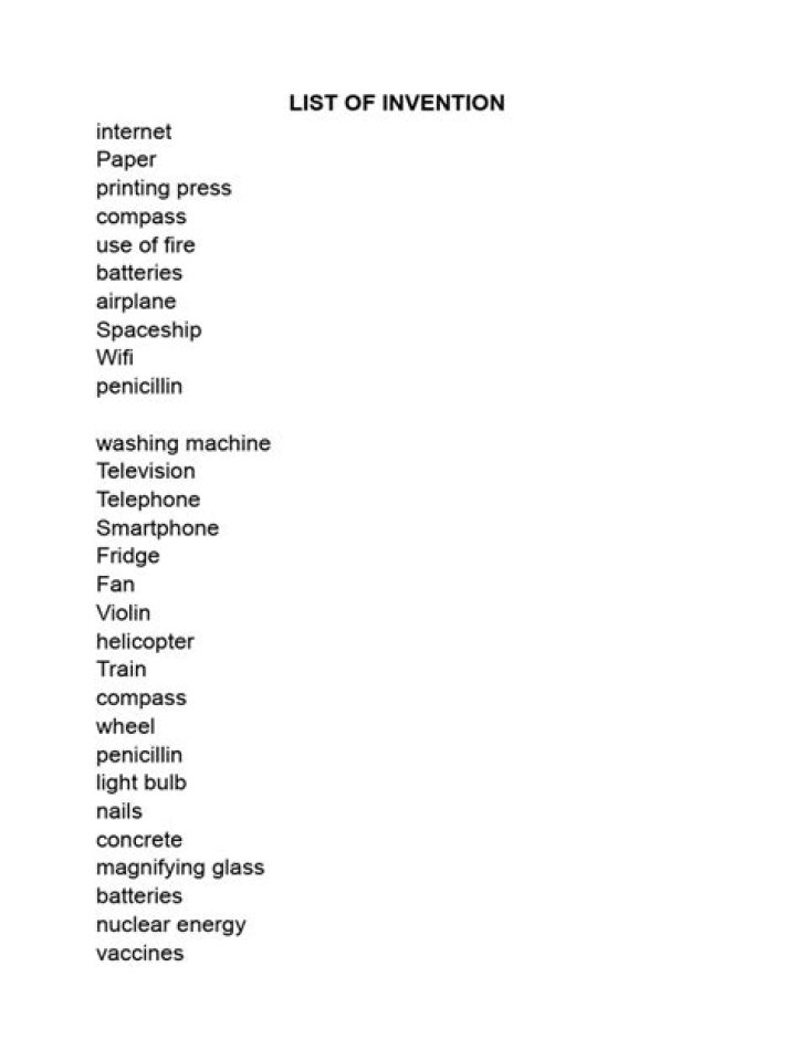 Top Invention List PDF: Explore Key Technological Breakthroughs