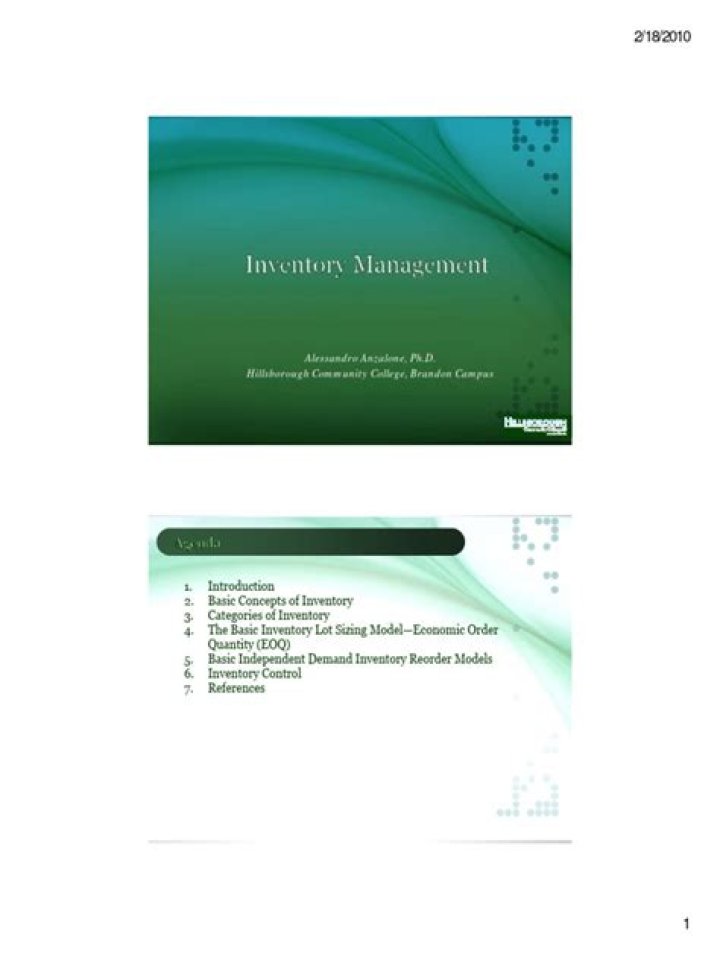 Essential Inventory Management Concepts PDF Guide