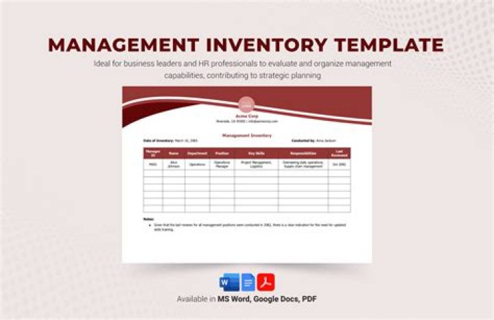 Inventory Management Examples PDF: Practical Guides & Templates