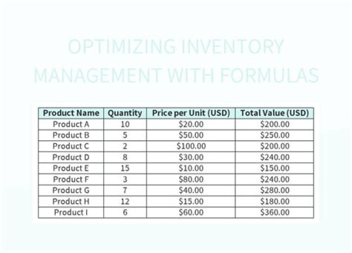 Master Inventory Management with Excel Formulas: Essential PDF Guide