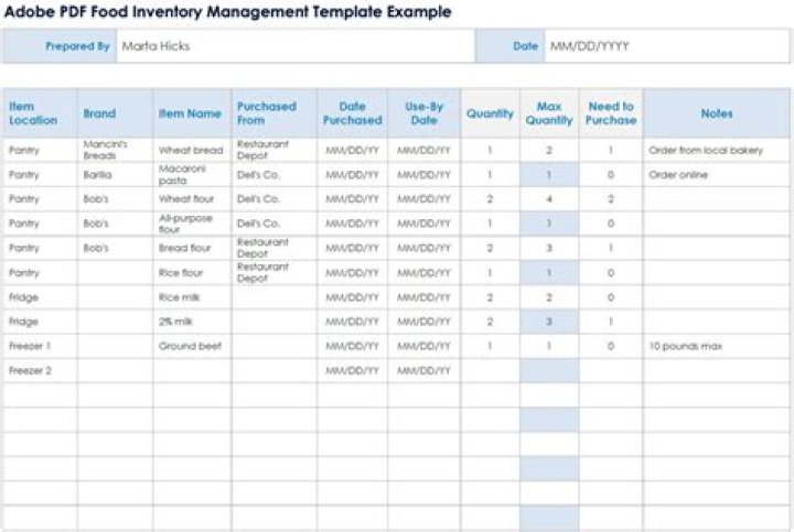 Master Inventory Management with Easy PDF Templates