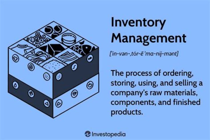 Master Inventory Management in the Food Industry: Essential PDF Guide