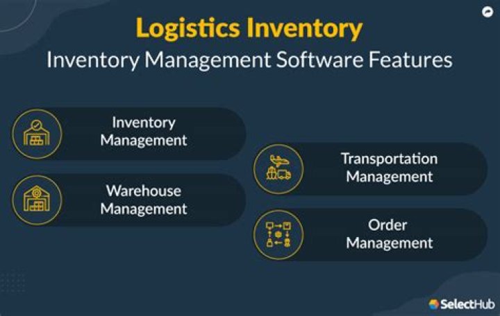 Inventory Management in Logistics PDF: Optimize Supply Chain Efficiency