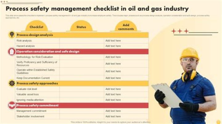 Master Inventory Management in Oil & Gas: Essential PDF Guide