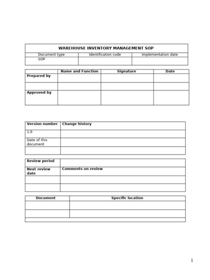 Streamline Inventory Management with Professional SOP PDF Templates