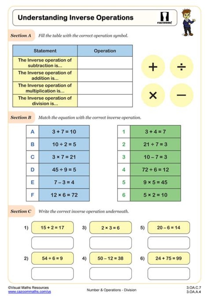 Free Inverse Operations Multiplication & Division Worksheets PDF for Math Practice