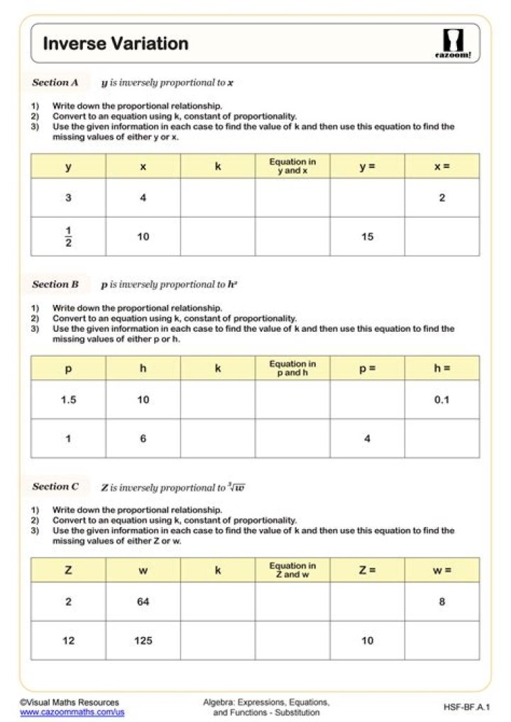 Solve Inverse Variation Problems: Step-by-Step Solutions & PDF Answers