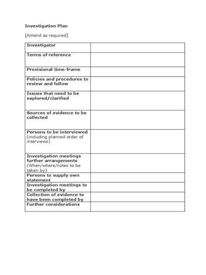 Investigation Plan Example PDF: Step-by-Step Guide