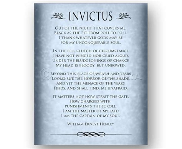 Invictus Poem Worksheet PDF – Free Printable Study Guide