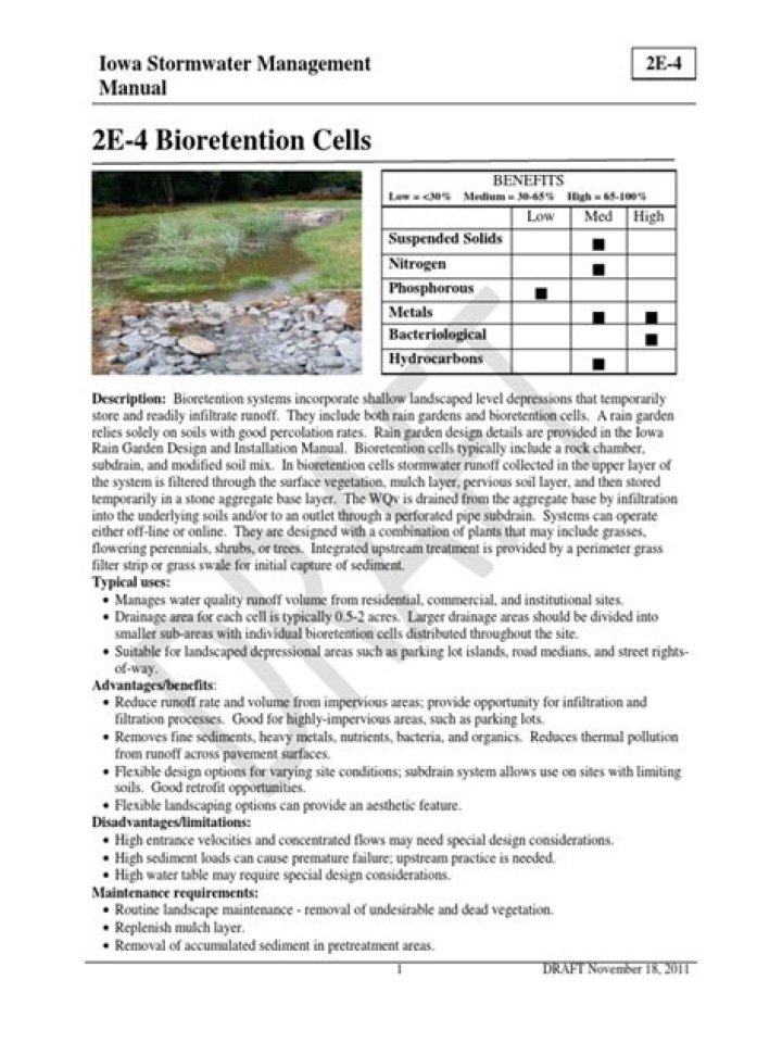 Iowa Stormwater Management Manual PDF: Expert Guide for Municipalities