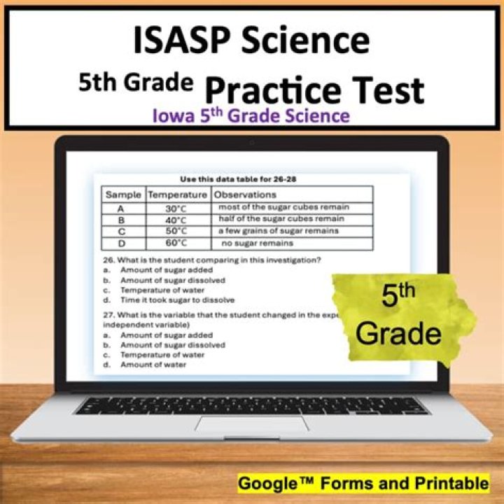 Free Iowa Test Practice PDF for 5th Grade Students