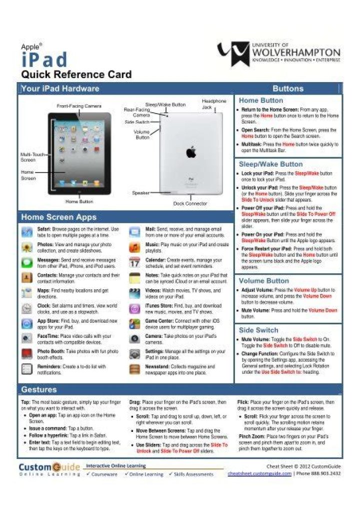 iPad Cheat Sheet for Seniors PDF: Easy-to-Use Guide