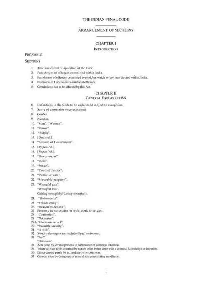 IPC Dhara List Hindi PDF – आप दिखाएं लेकिन PDF में डाथा सूची