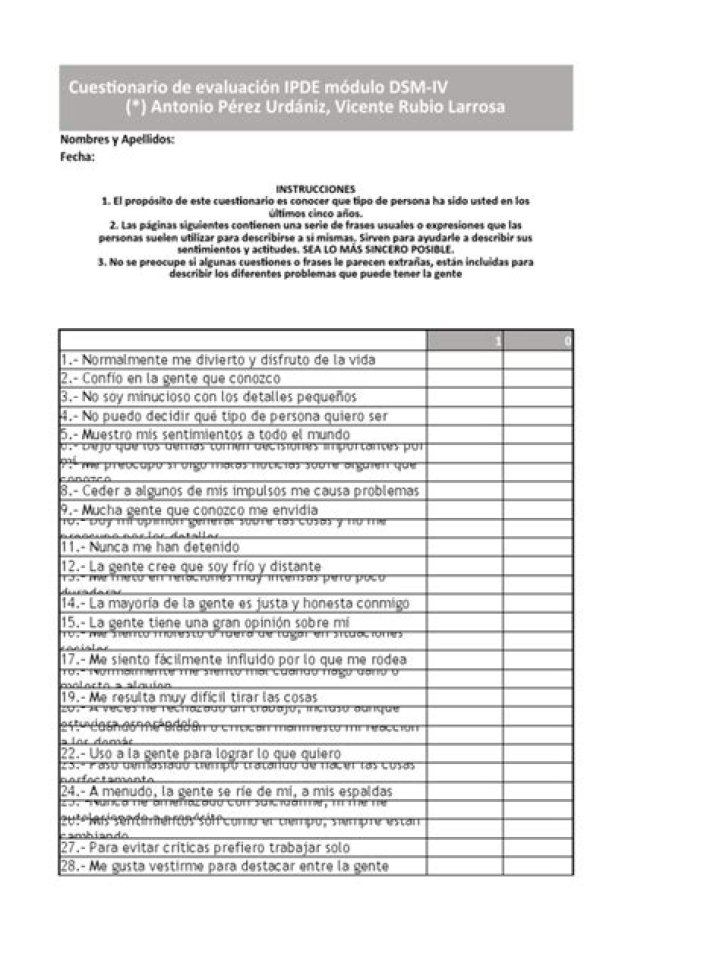 Discover Your IPDE Personality with Our Free PDF Test