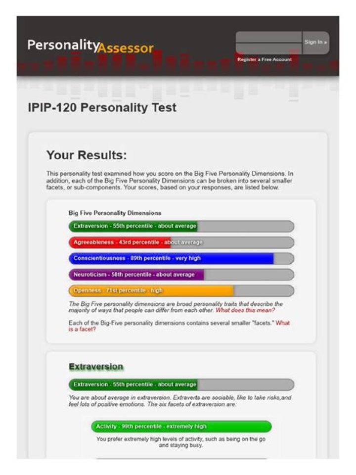 Take the Free IPIP Personality Test PDF – Instant Results