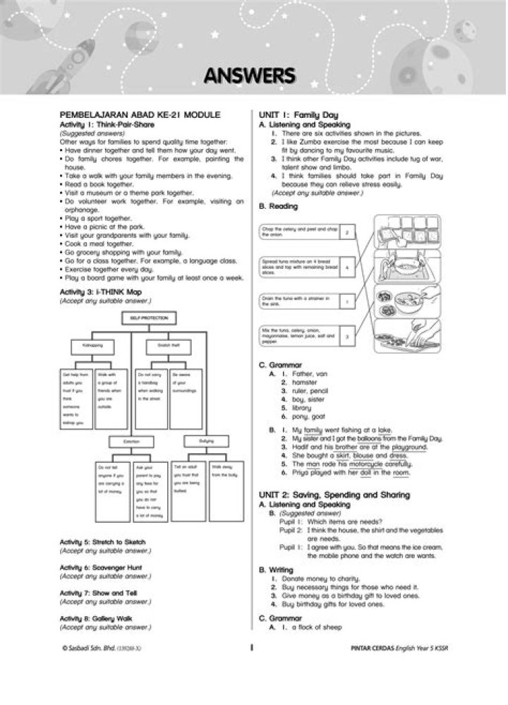 Primary English Activity Book Year 4 Answers PDF – Complete Solutions