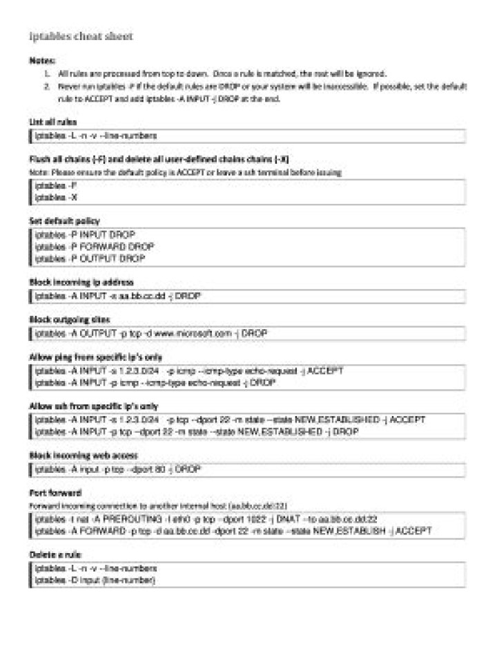 iptables Cheat Sheet PDF: Quick Reference Guide