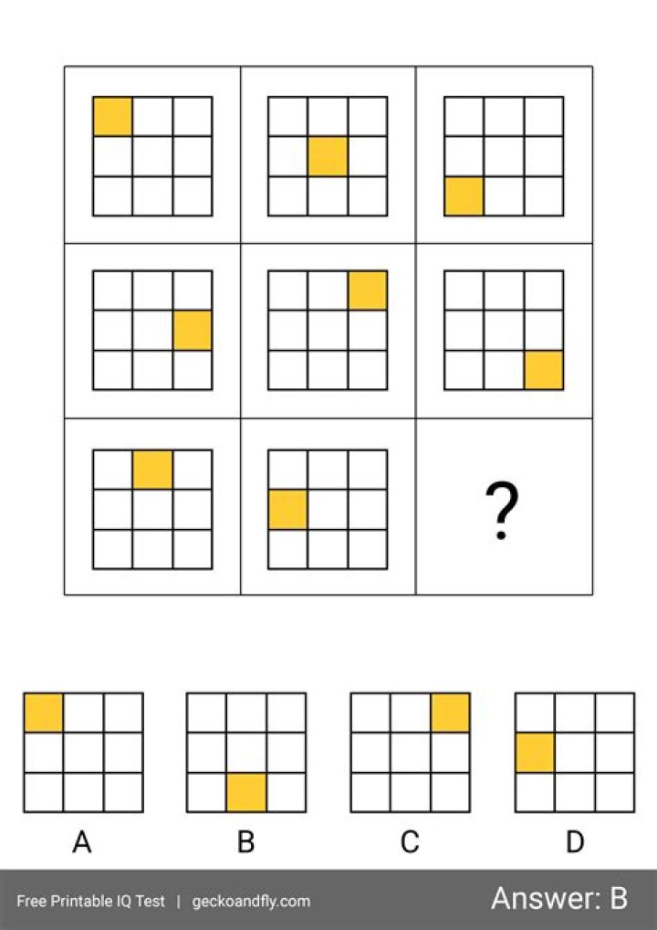 IQ Maths Questions & Answers PDF – Boost Your Problem-Solving Skills
