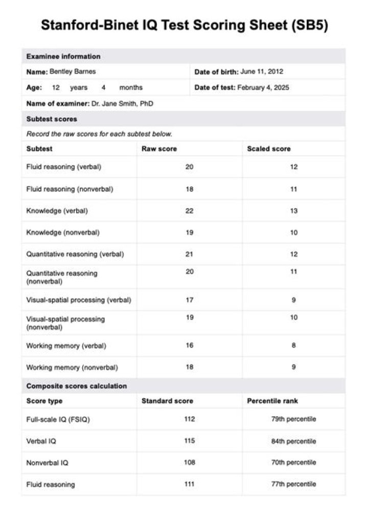 Take the IQ Test Example PDF: Instant Results & Practice