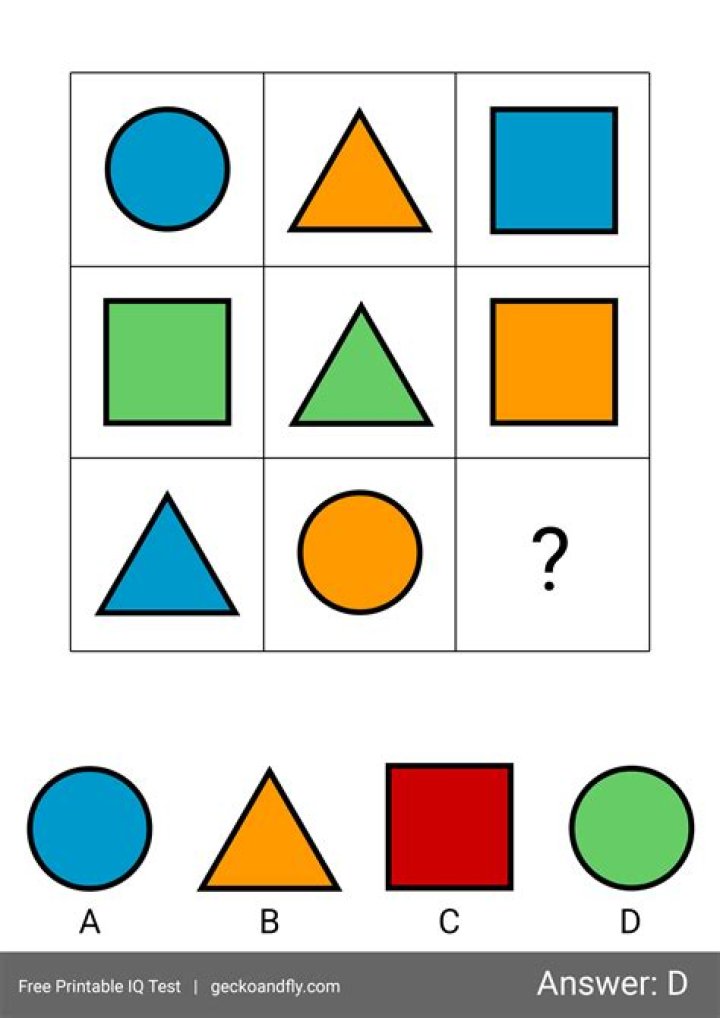 Free IQ Test for 6-Year-Old PDF – Easy & Reliable Assessment