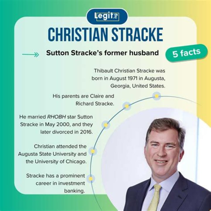 ¿Quién es Christian Stracke? Wiki, biografía y datos sobre el esposo de