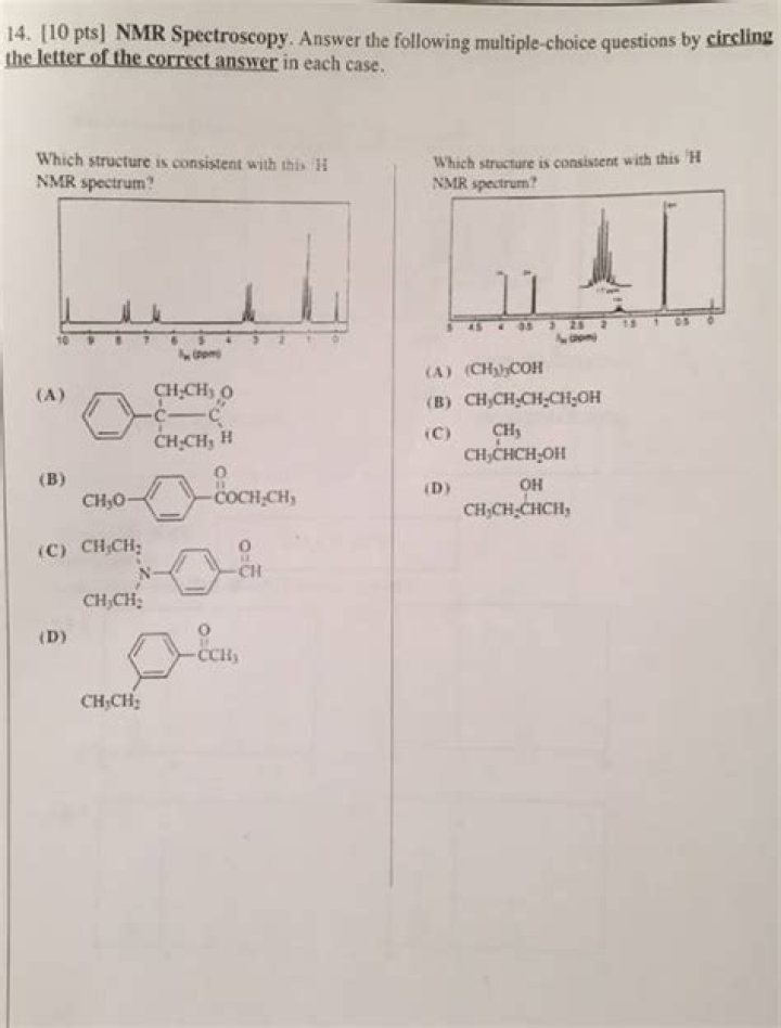 IR Spectroscopy Multiple Choice Questions with Answers PDF