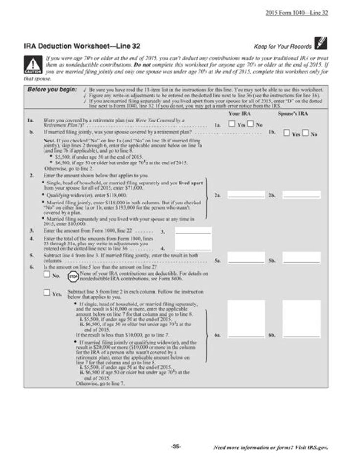 2024 IRA Deduction Worksheet PDF – Complete Tax Form for IRS Compliance