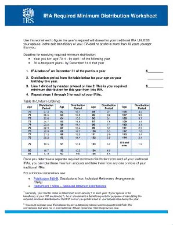 IRA Required Minimum Distribution Worksheet 2023 PDF – Download Now