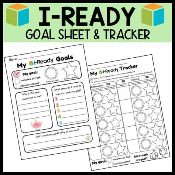 Free Iready Goal Setting Sheets PDF for Student Success