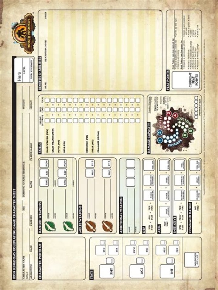 Download Iron Kingdoms Character Sheet PDF for Free