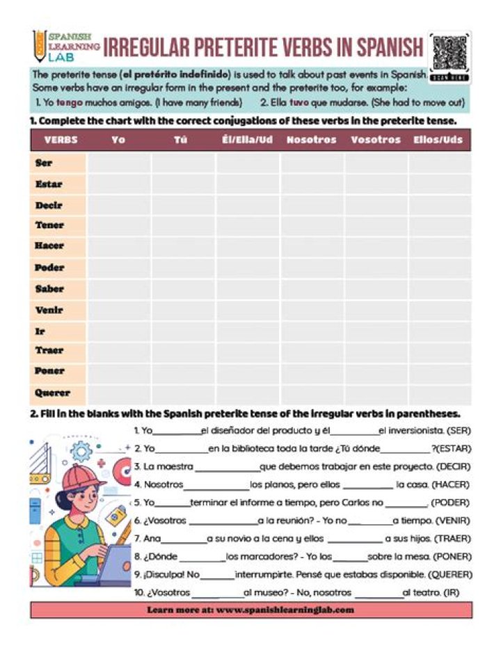 Irregular Preterite Tense Spanish Worksheet PDF for Students