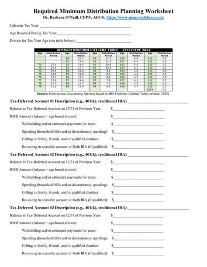 IRS RMD Worksheet PDF: Free Download for Retirement Distributions
