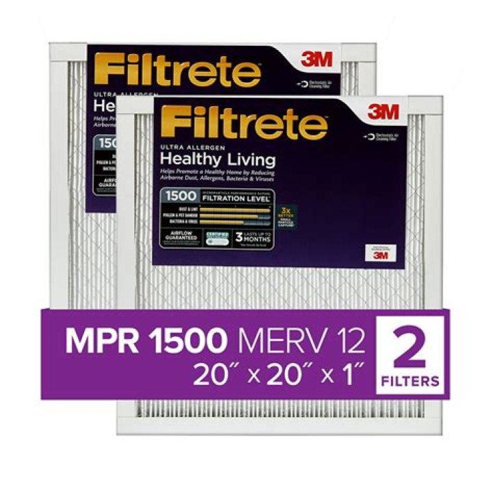 Is 1500 MPR good?
