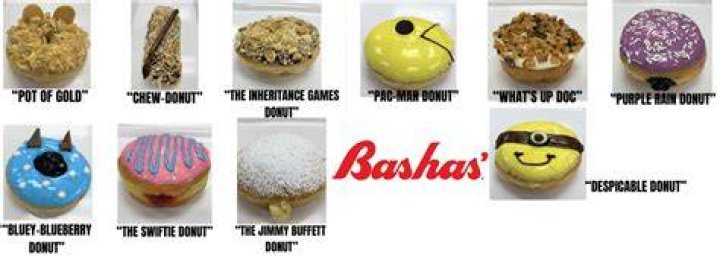 Is Bashas a good place to work?